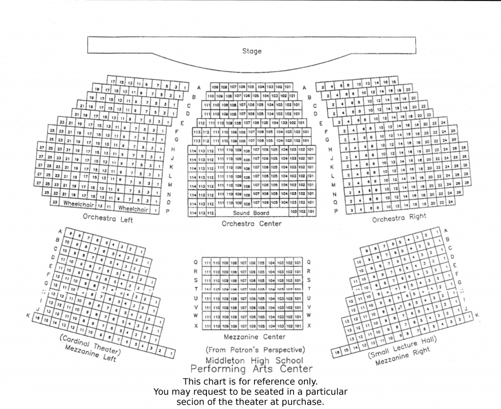 Soundboard Seating Chart